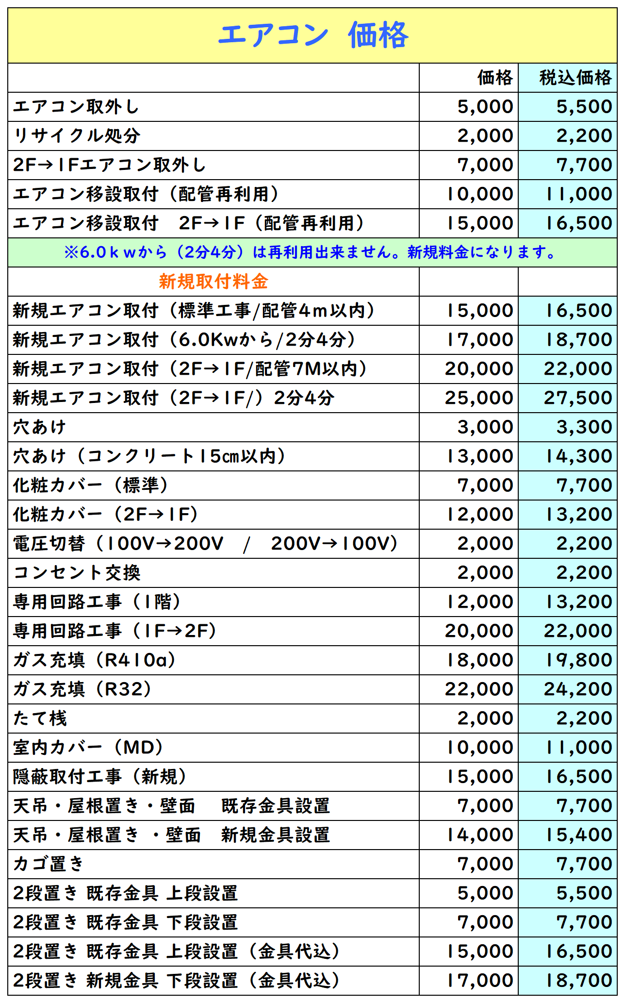 姶良市エアコン工事